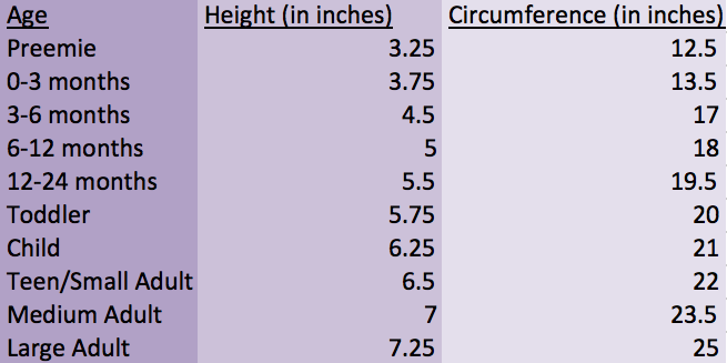 Head Sizing Chart